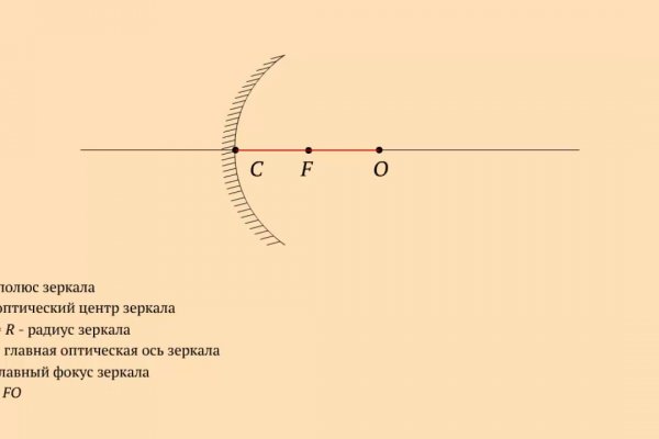 Магазин кракен в москве наркотики