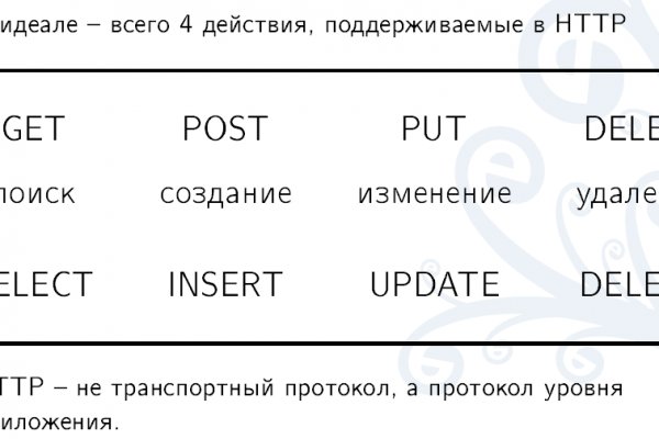 Оригинальная ссылка на кракен